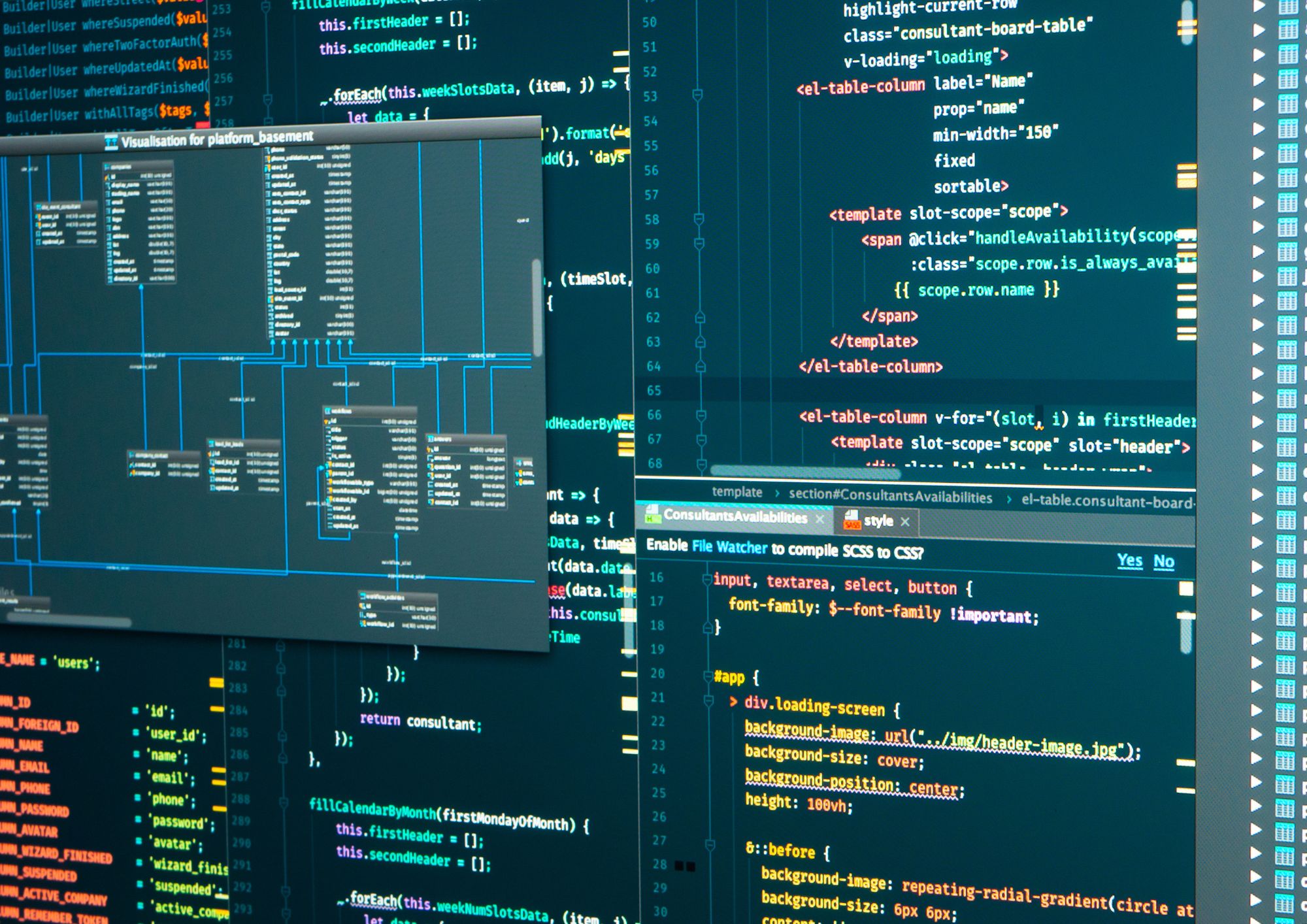 סוגי בדיקות qa